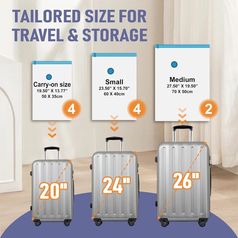 Roomimaster 10 Pack Travel Vacuum Storage Bags with Rechargeable Wireless Electric Pump, Travel Packing Bags for Luggage and Suitcase, Carry-on Size Compression Space Saver for Clothes and Clothing - Image 4